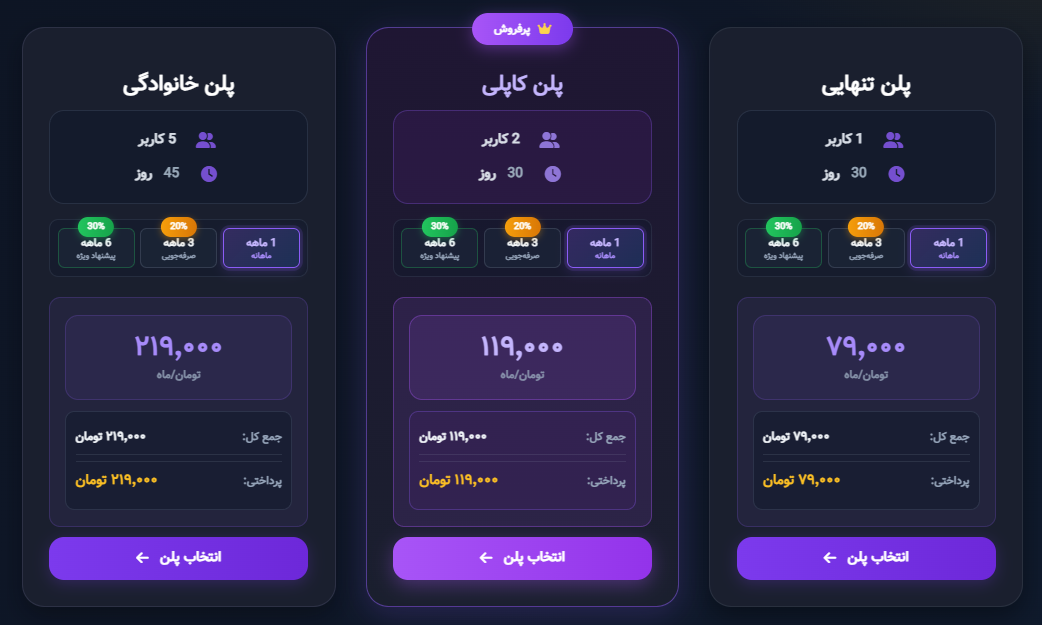 آموزش خرید اشتراک ببینیم